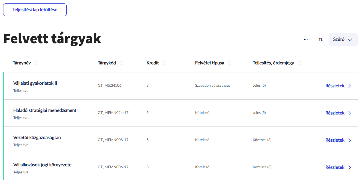 DE Neptun Felvett tárgyak